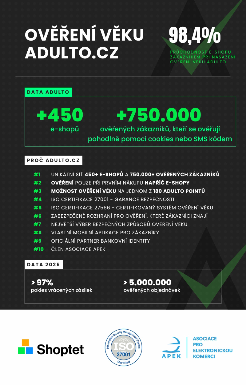 Adulto_banner_shoptet2026